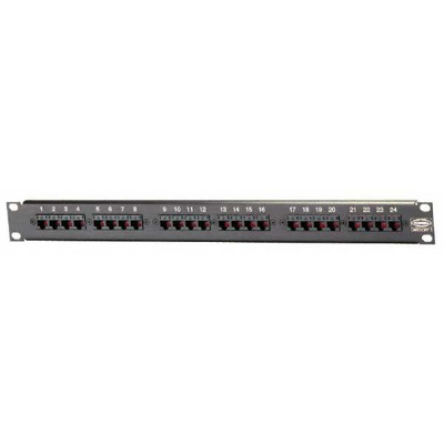 Terminal Block Accessories; Accessory Type: Patch Panel ; For Use With: 0.5 inch Hand-held Printer T